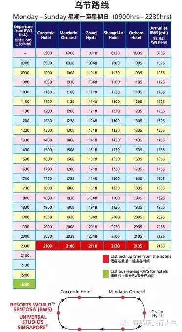 新加坡环球影城