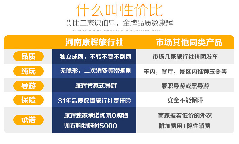 性价比 性价比